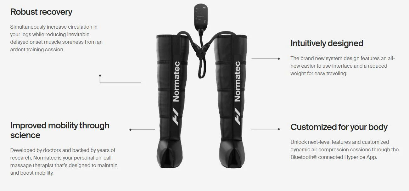 How to use Normatec 3 ?