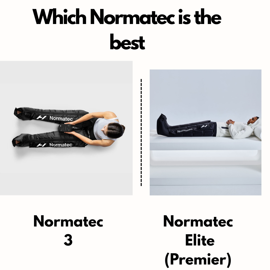 Normatec 3 vs Normatec Elite