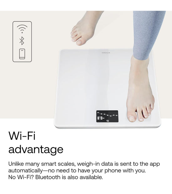 Withings Body