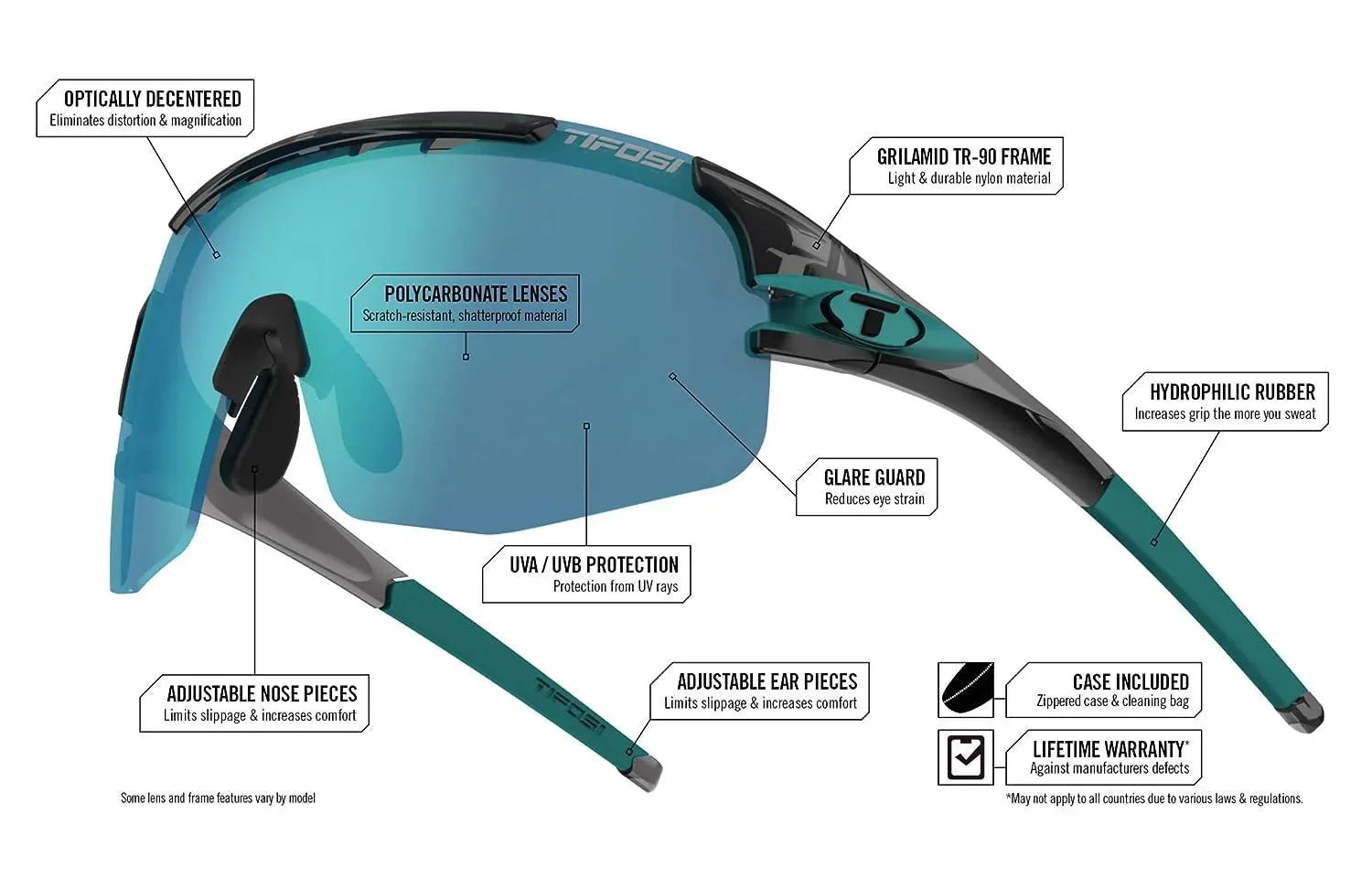 Tifosi Sledge Lite Crystal Smoke - wodarmour