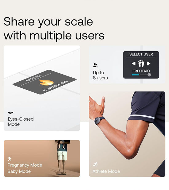 WITHINGS Body Smart Scale