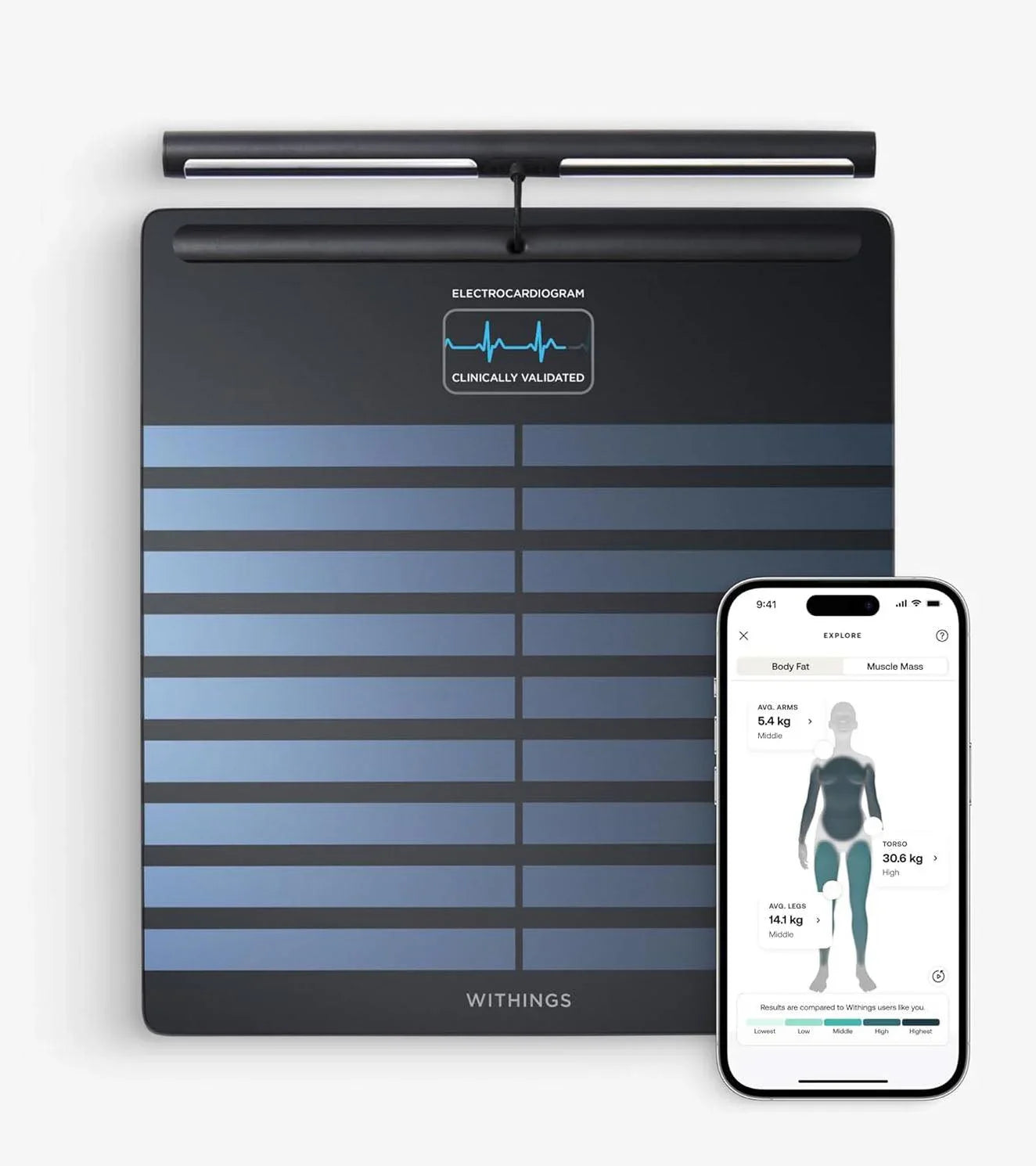 WITHINGS Body Scan Smart Scales - wodarmour
