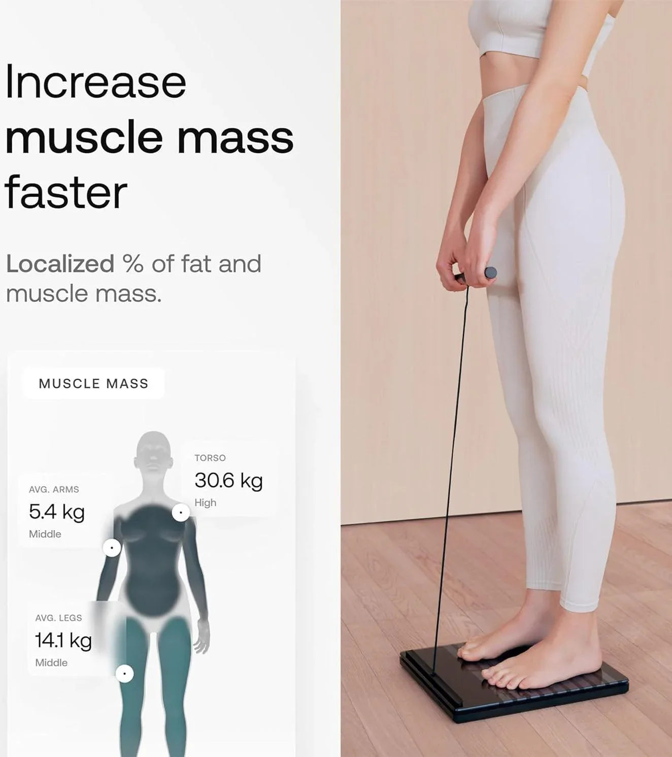 WITHINGS Body Scan Smart Scales - wodarmour