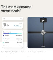 Withings Body+ Wi-Fi bathroom scale for Body Weight - wodarmour