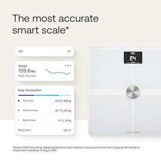 Withings Body+ Wi-Fi bathroom scale for Body Weight - wodarmour