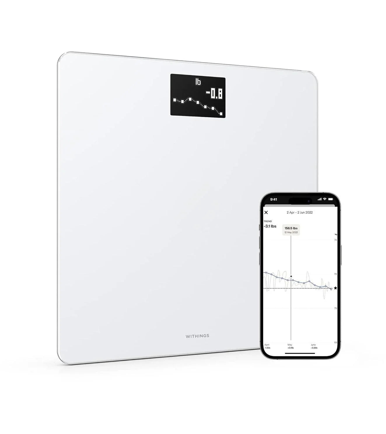 Withings Body - wodarmour