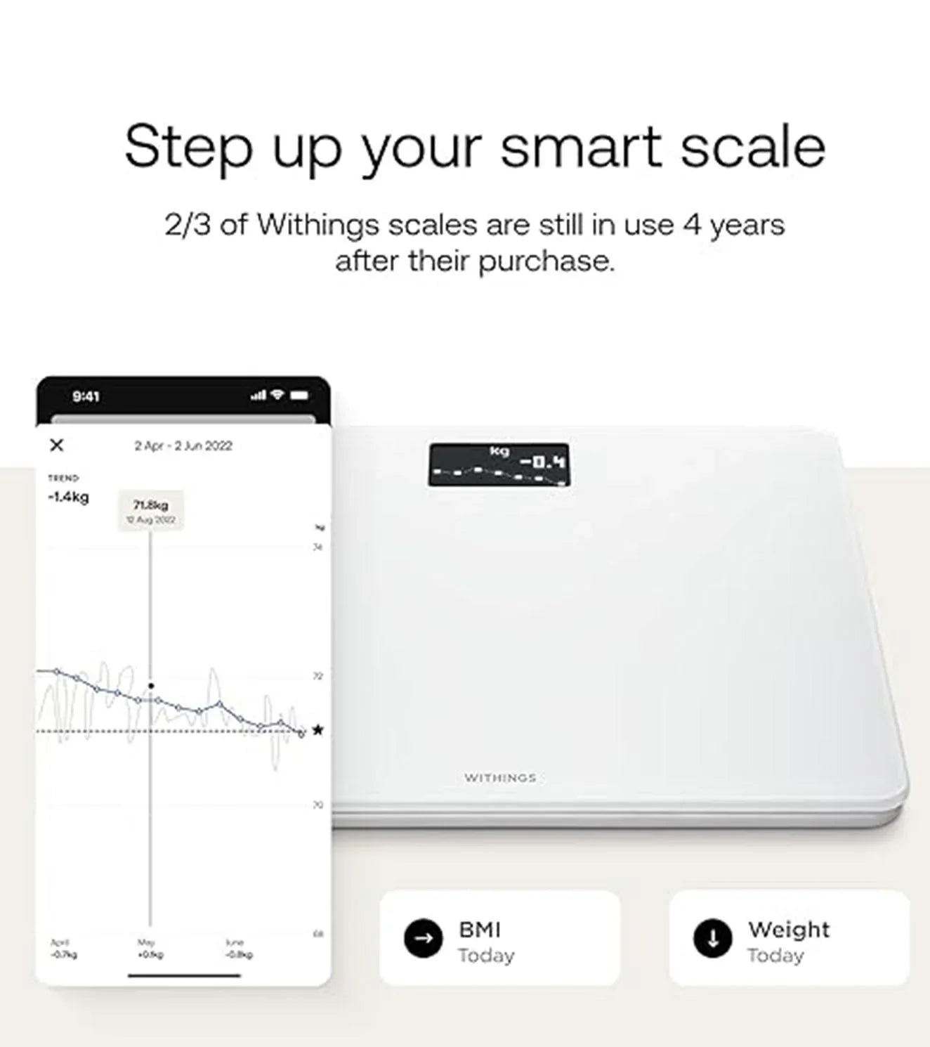 Withings Body - wodarmour