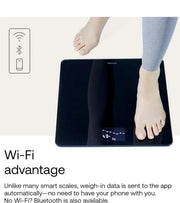 Withings Body - wodarmour