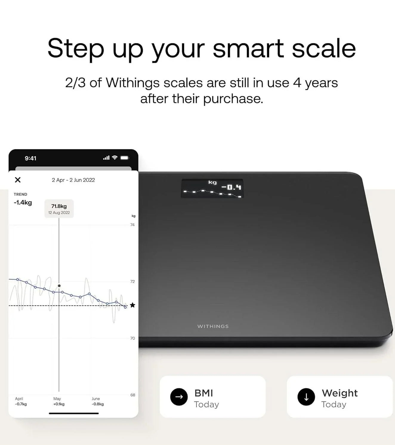 Withings Body - wodarmour