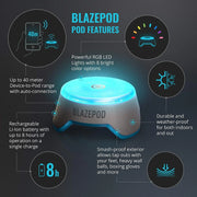 Blazepod trainer kit - wodarmour