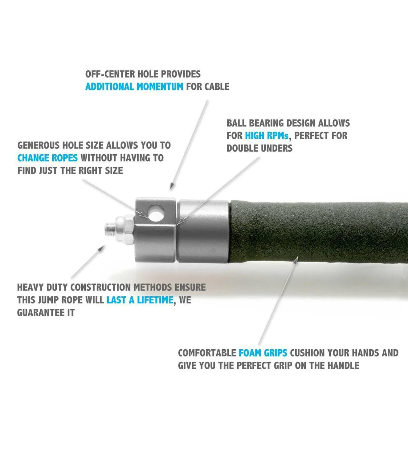 Cyclone speed rope 2.0 - wodarmour