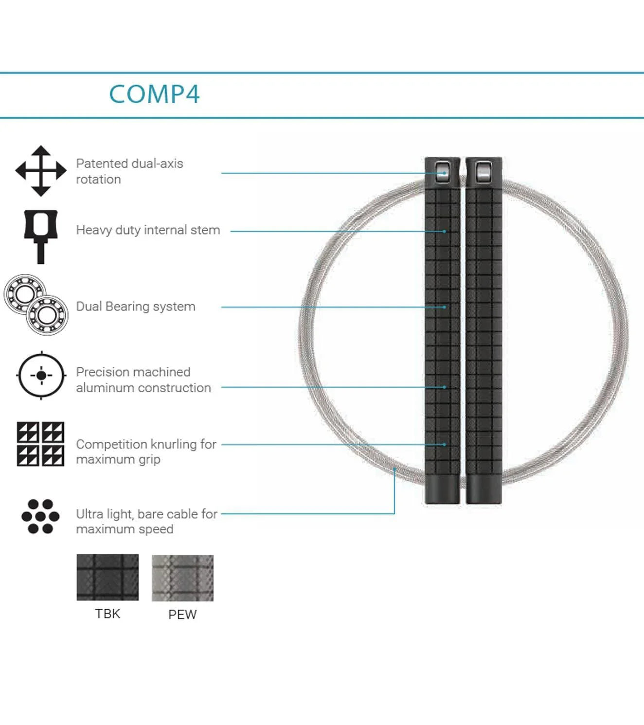 RPM Training Comp4 speed rope - wodarmour