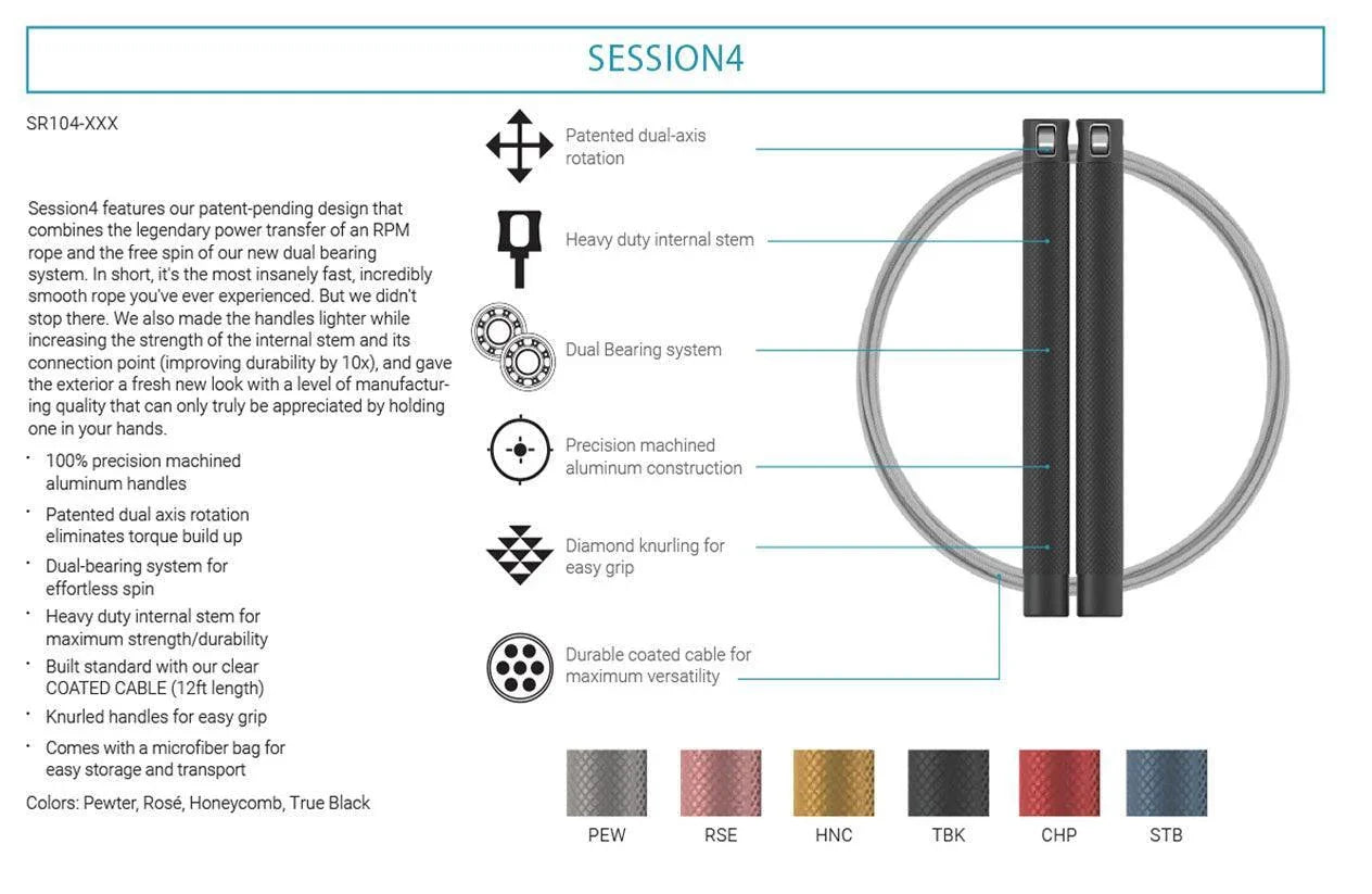 RPM Training Comp4 speed rope - wodarmour