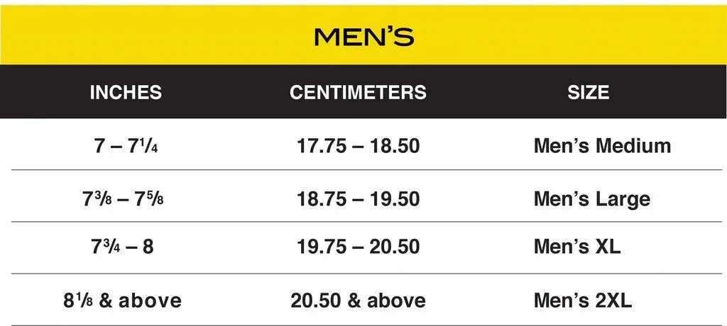 Victory Grips  X2 3-Full Coverage - wodarmour