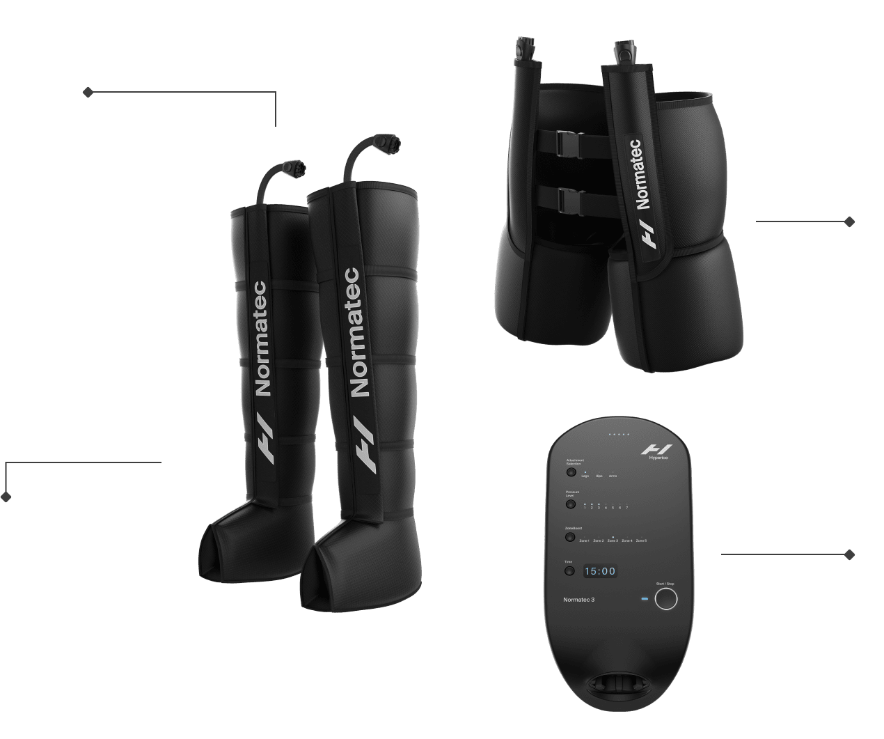 Normatec 3 Review: A Comprehensive Guide for Indian Athletes