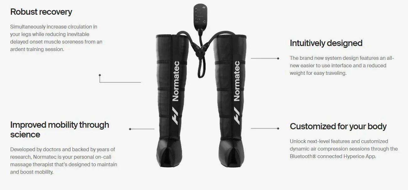 Normatec leg recovery boots with digital controller for air compression therapy and muscle recovery.