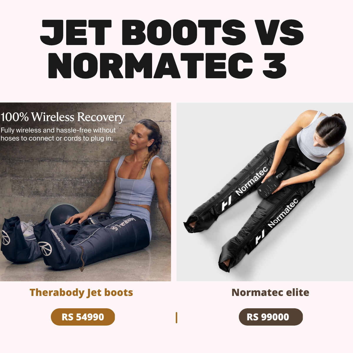 Comparison of Therabody Jet Boots and Normatec 3 recovery boots on female athletes