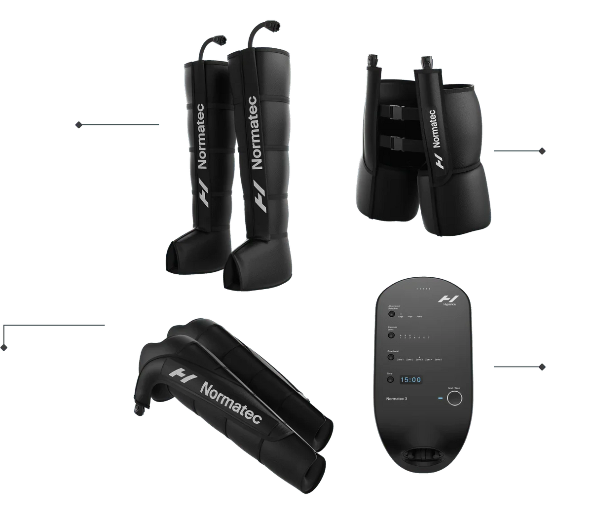 Normatec recovery system including legs, arms, and control unit for athletic performance.