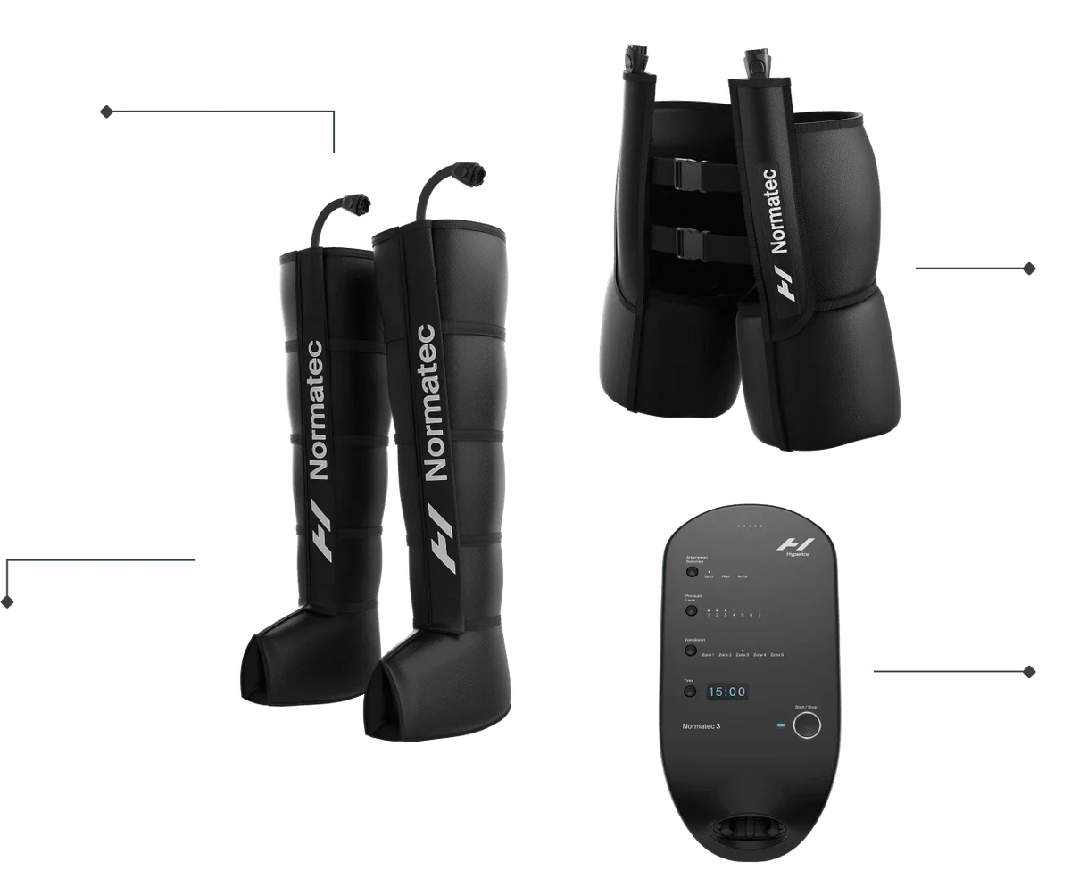 Normatec compression recovery boots and control device on a green background