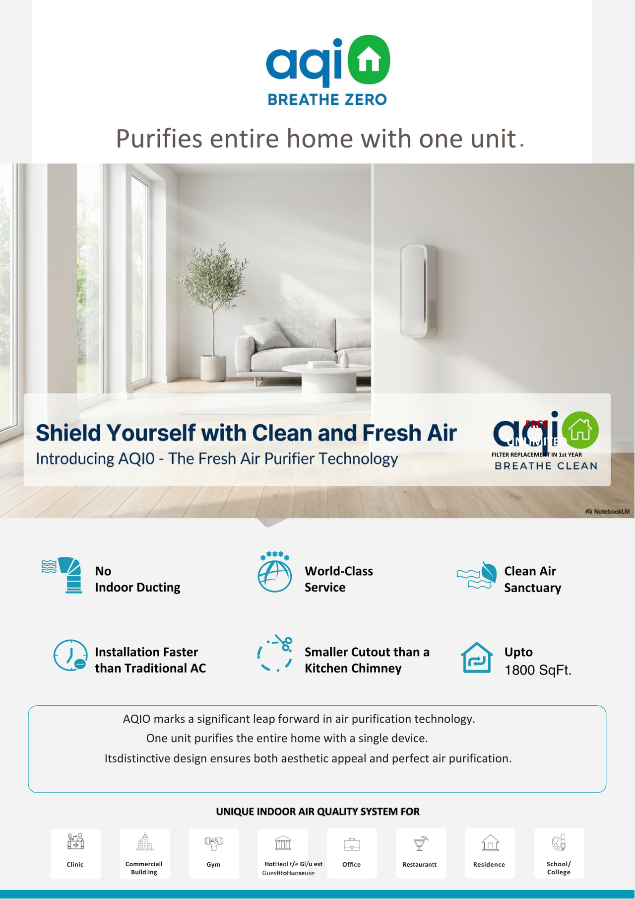AQI0 Fresh Air System - Breathe Pure, Live Better - wodarmour