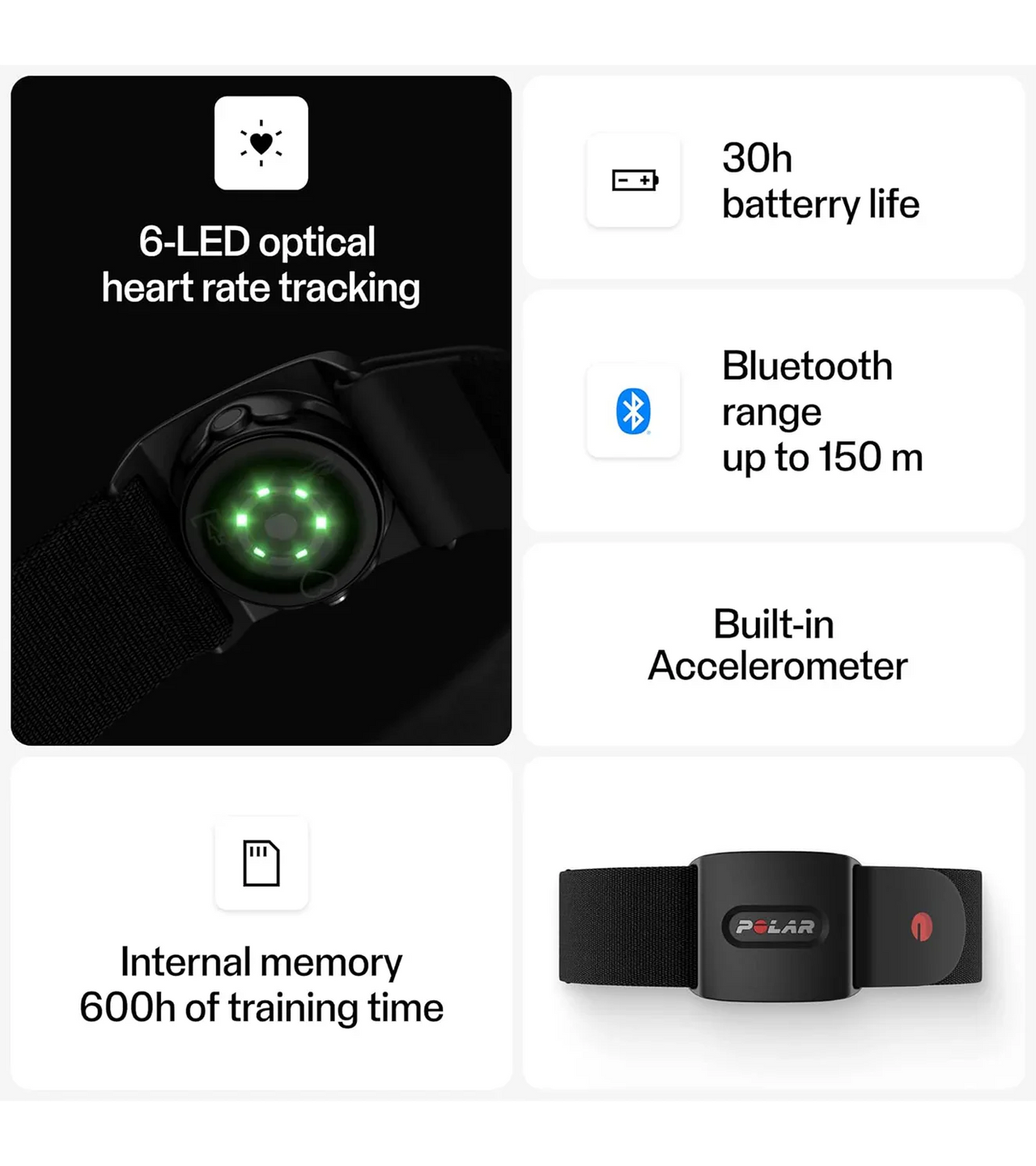 Polar Verity Sense (Black)