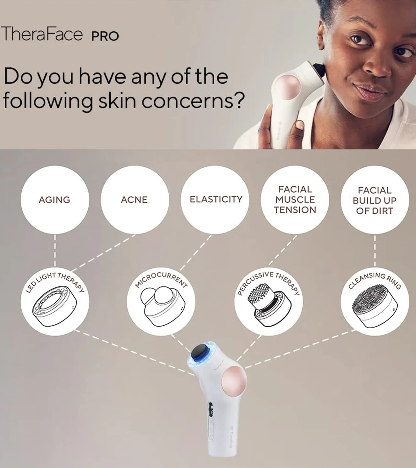 Therabody TheraFace PRO Facial Massage Device | 3-in-1 Skincare Tool |