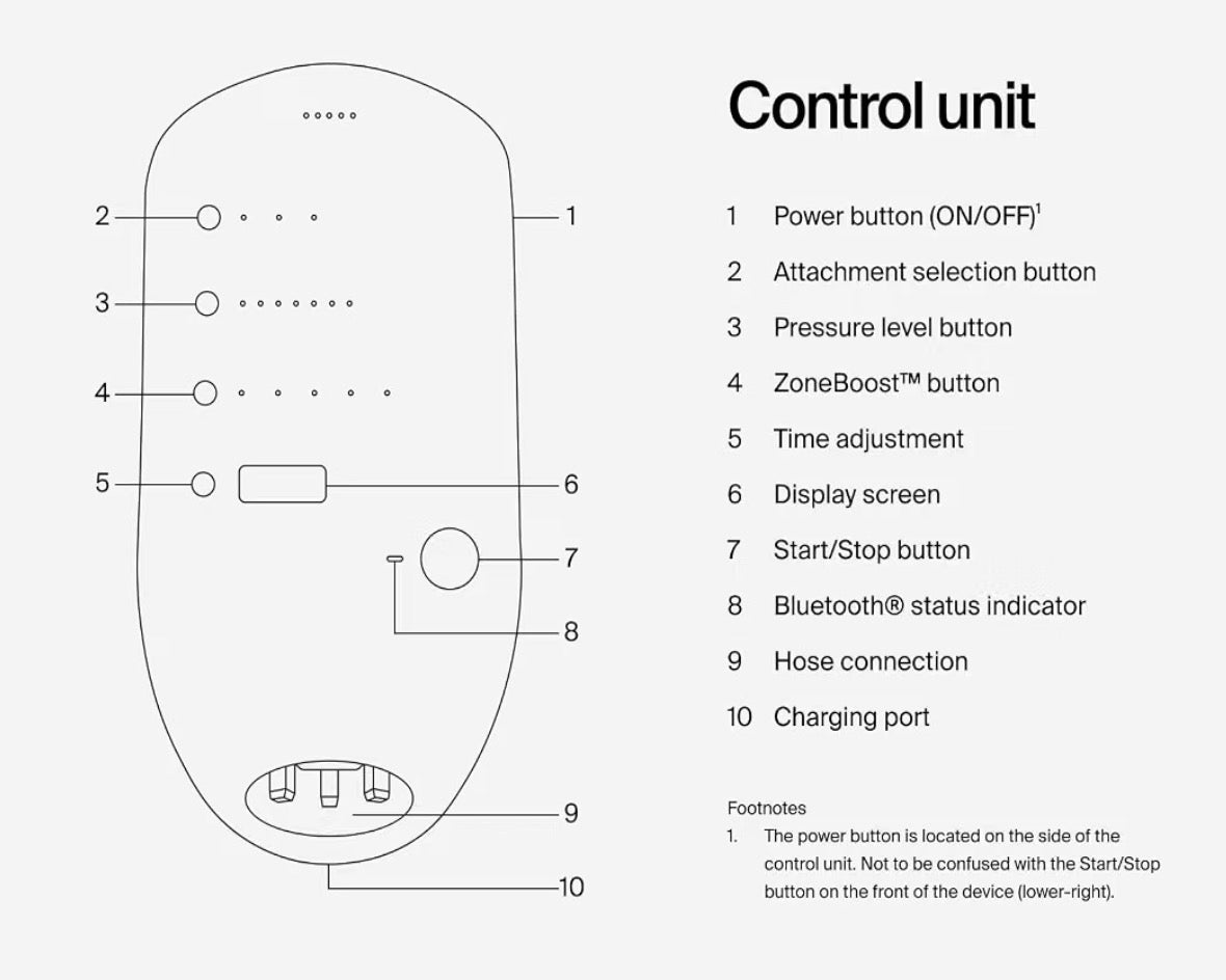 Normatec 3 Control Unit – image 2