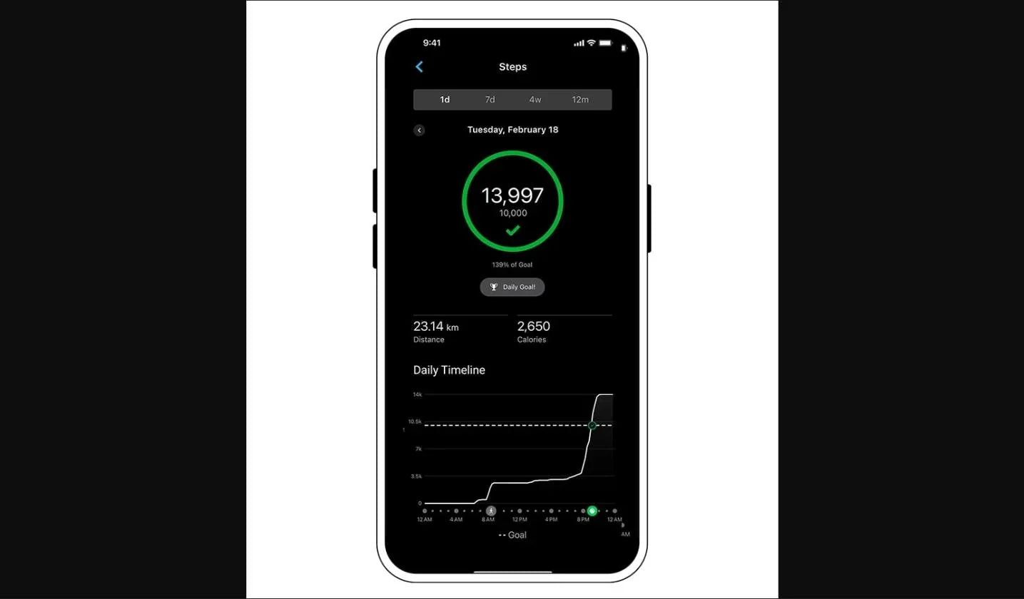 Garmin HRM 600 Heart Rate Monitor - wodarmour