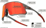 Tifosi Rail Race Satin Vapor Clarion Red/Clear - wodarmour