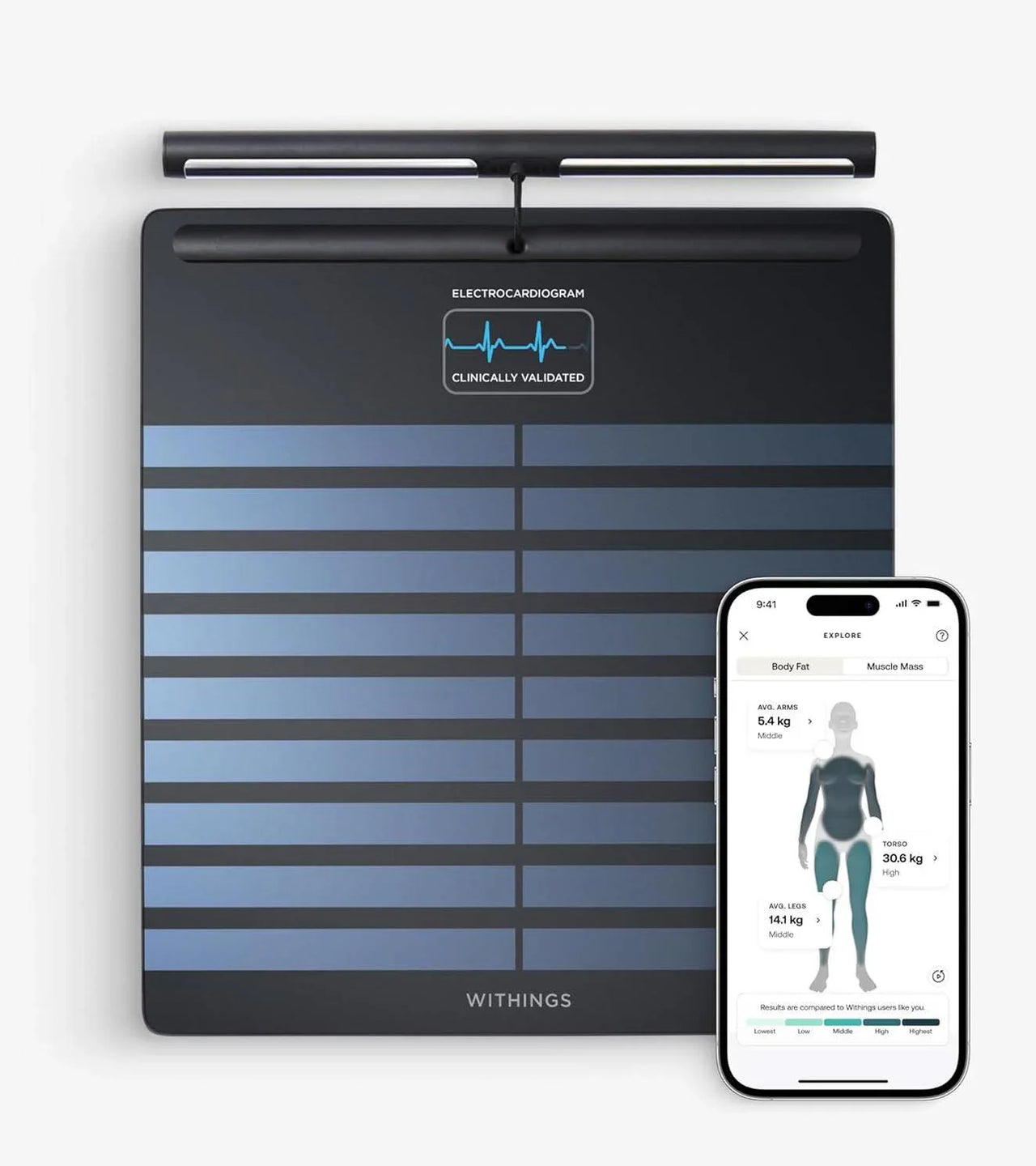 WITHINGS Body Scan Smart Scales - wodarmour