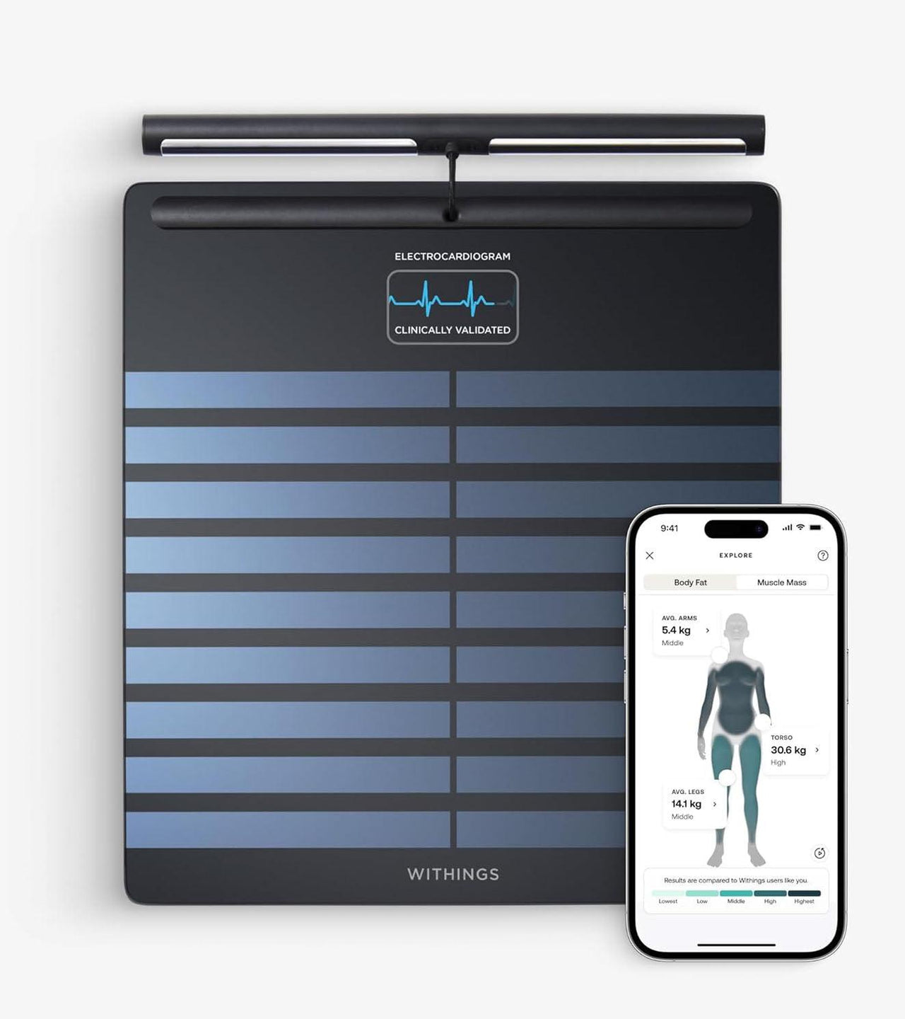 WITHINGS Body Scan Smart Scales - wodarmour