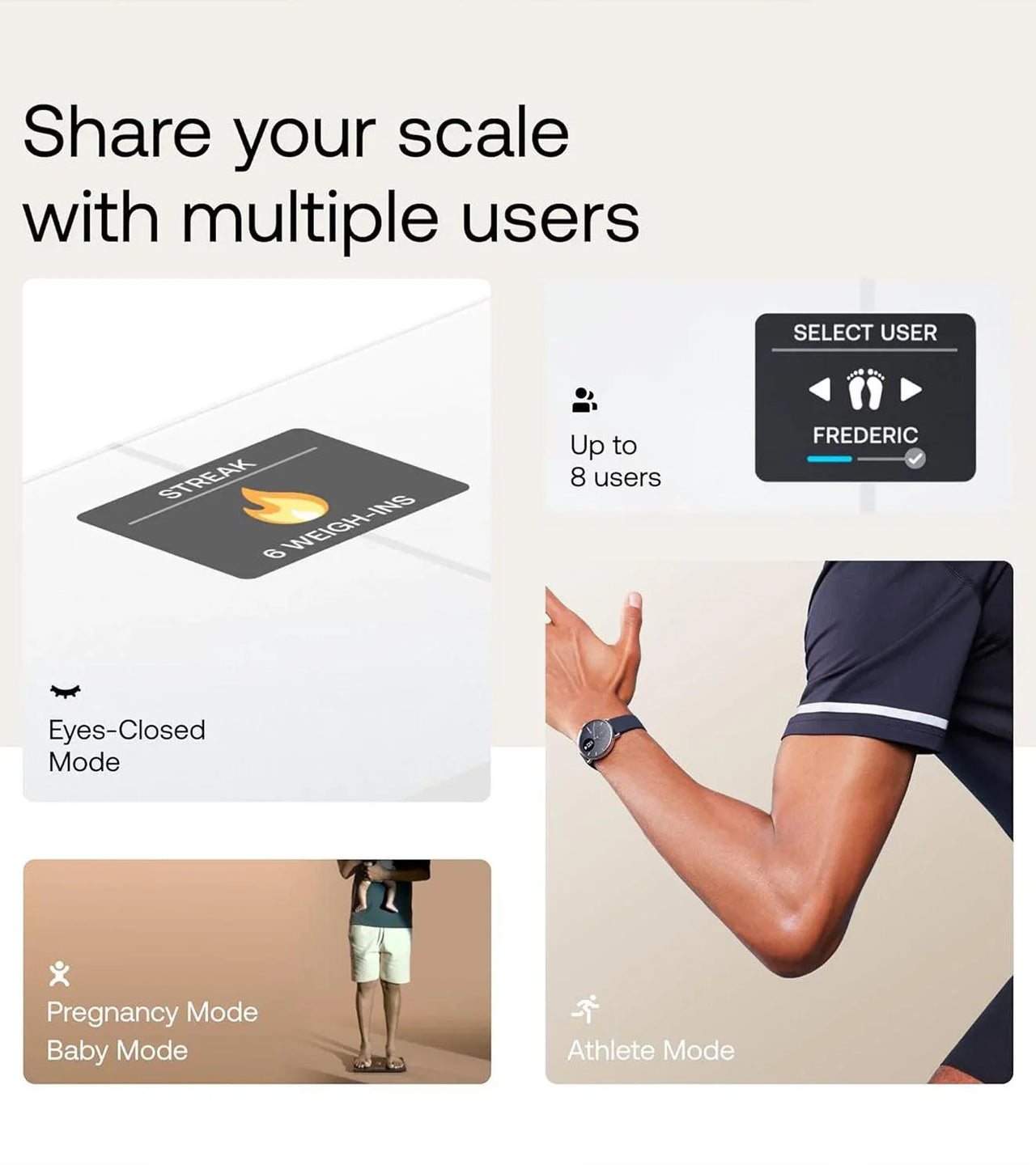 WITHINGS Body Smart Scale - wodarmour