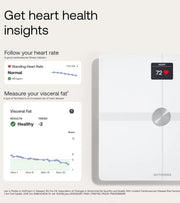 WITHINGS Body Smart Scale - wodarmour