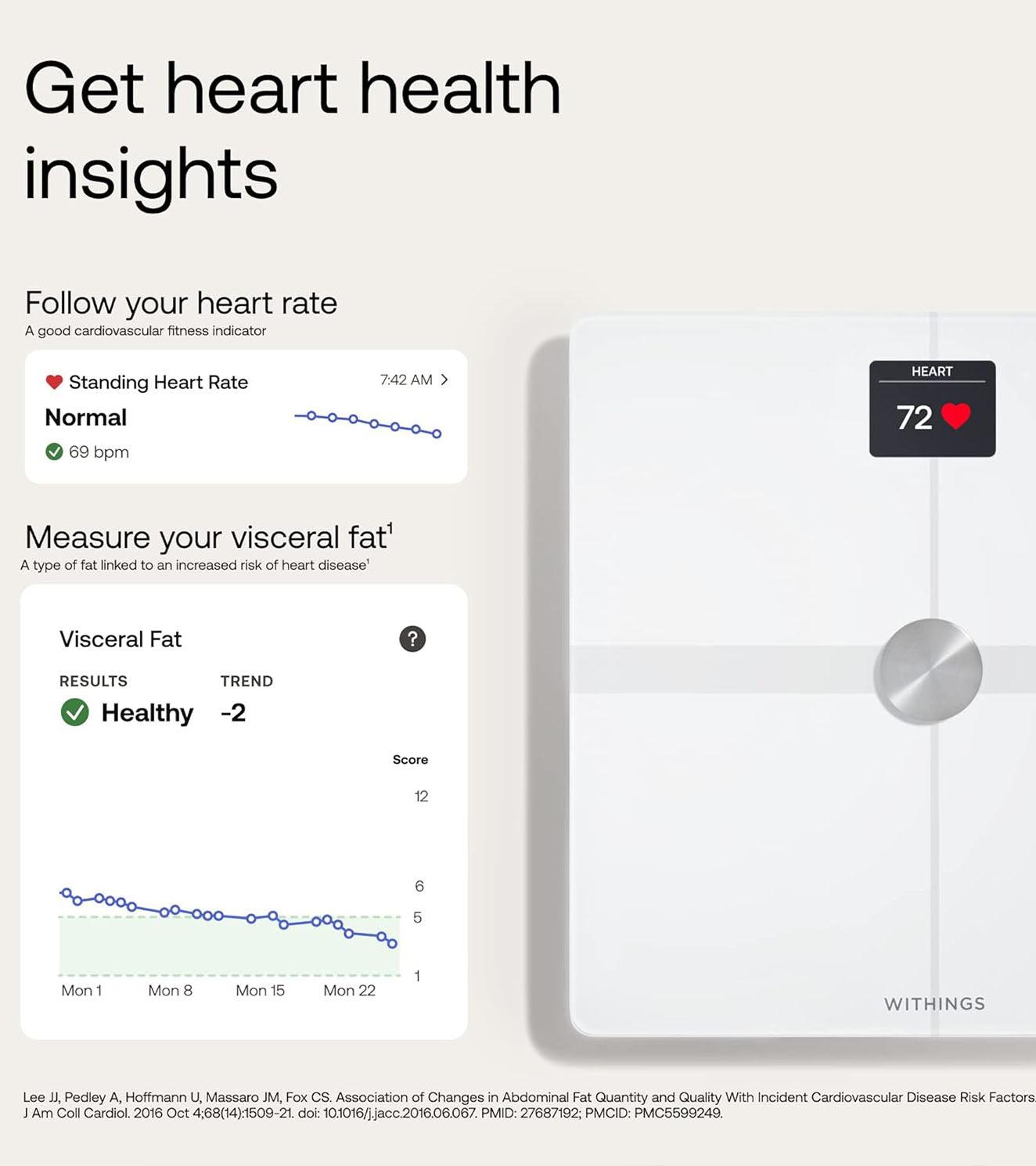 WITHINGS Body Smart Scale - wodarmour