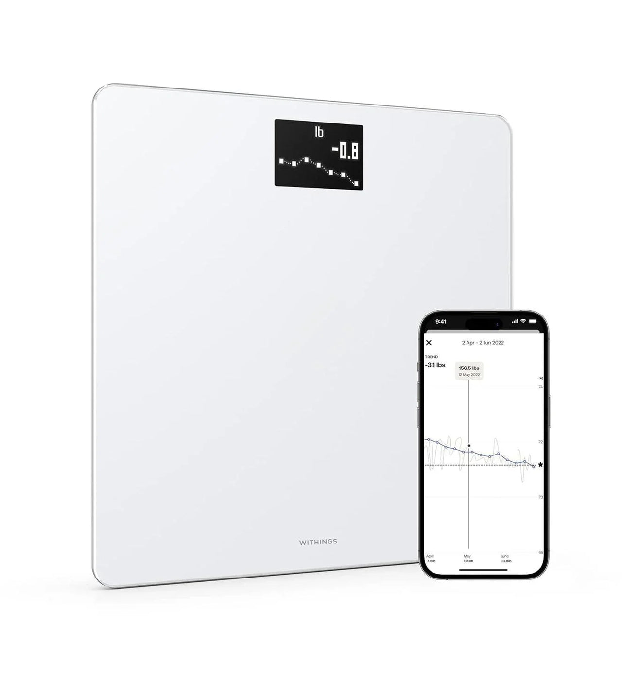 Withings Body - wodarmour