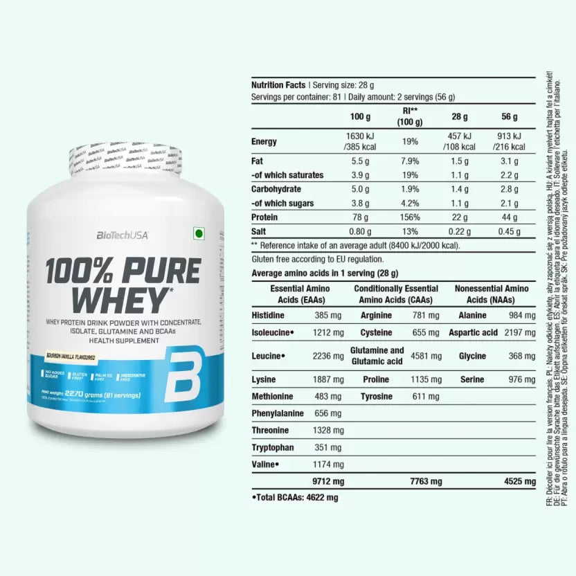 Biotech USA 100% PURE WHEY (Chocolate) Whey Protein ( 81 Servings) - wodarmour