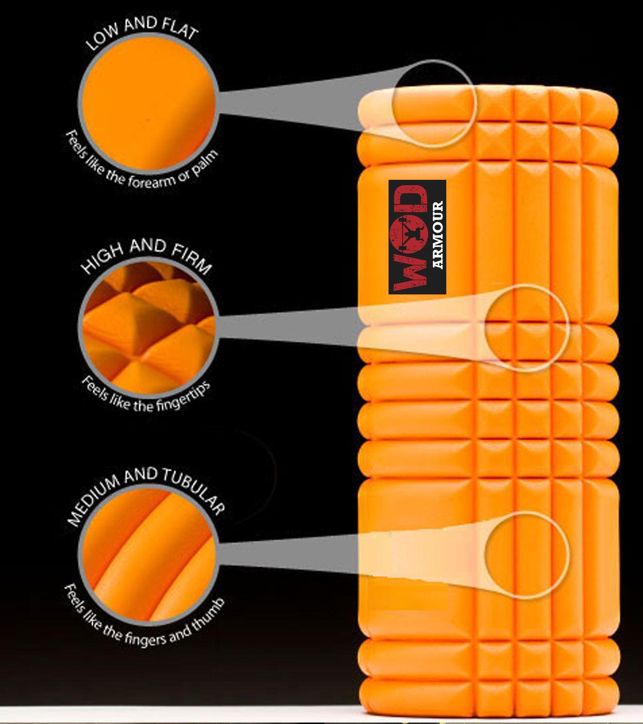 Grid Foam roller( heavy duty) with ABS - wodarmour