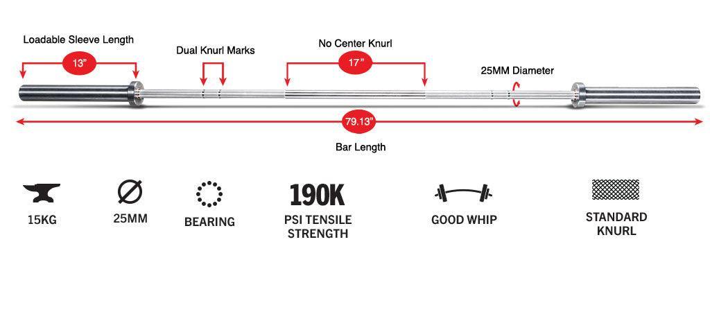 Women's Olympic Barbell 15 kg - wodarmour